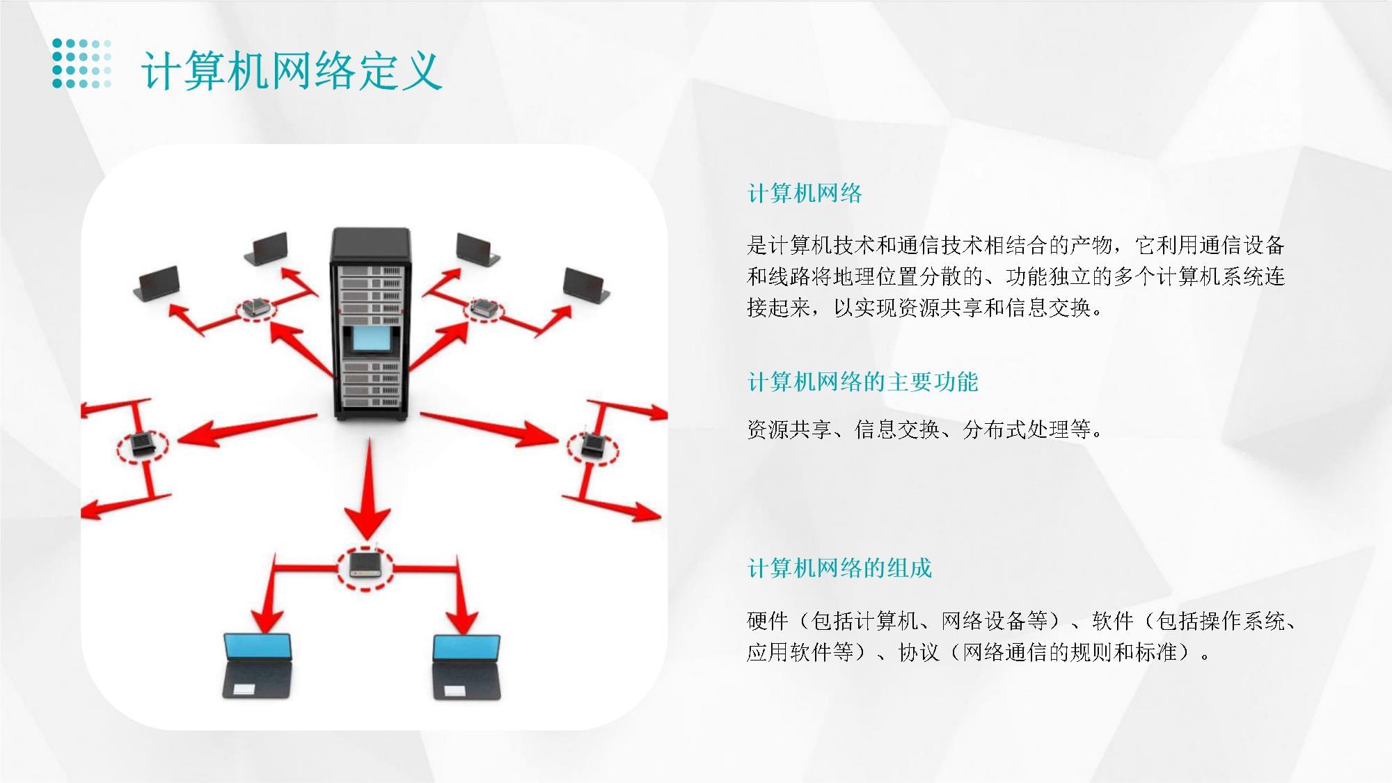 計算機網絡謝希仁第七版課件精講與網絡技術開發應用