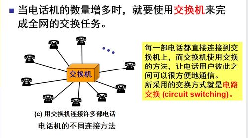 計算機網絡復習（第8版）第一章 互聯網的概述與計算機網絡技術的開發